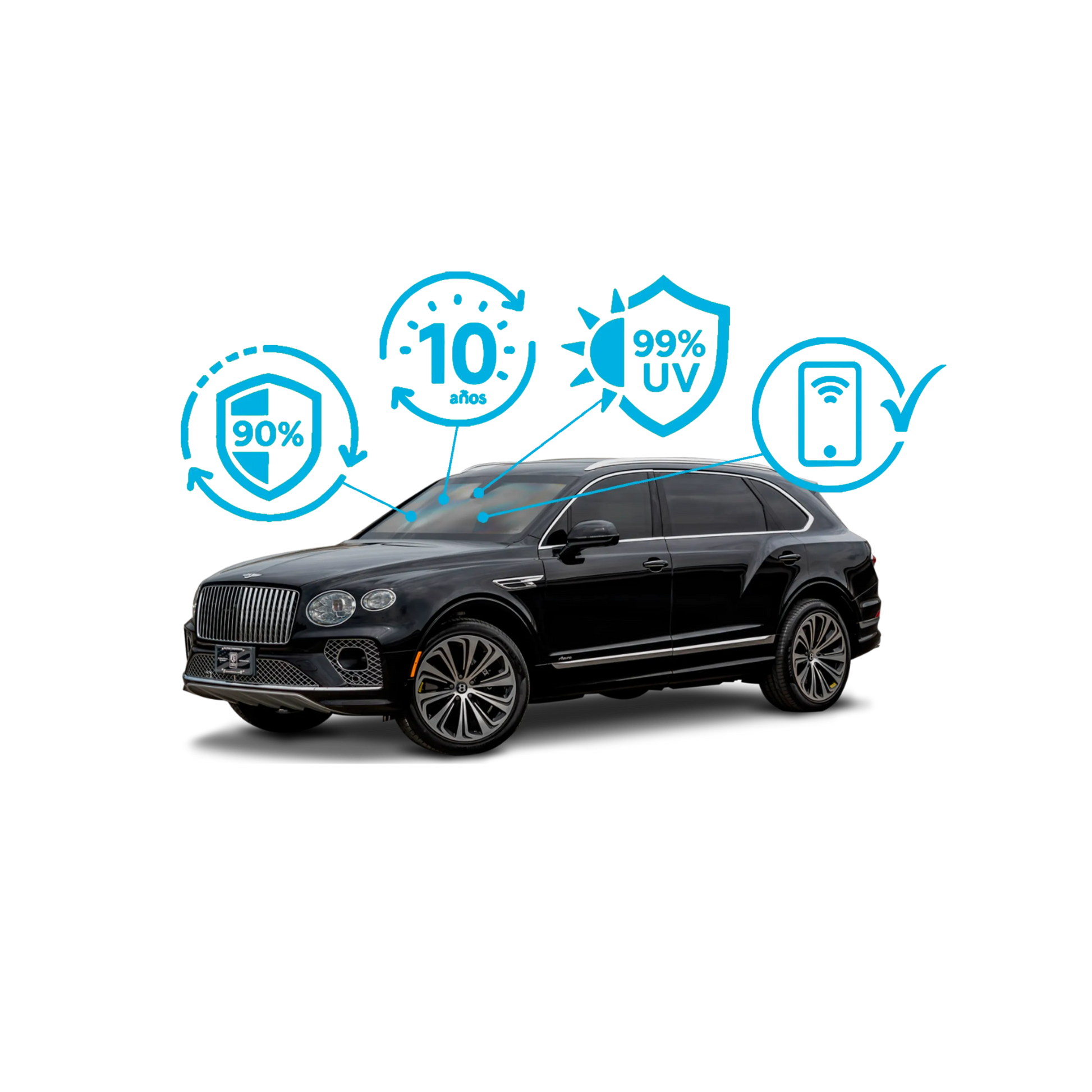 SUV IRX  Front Winshield & Front lateral Windows (3 pieces)