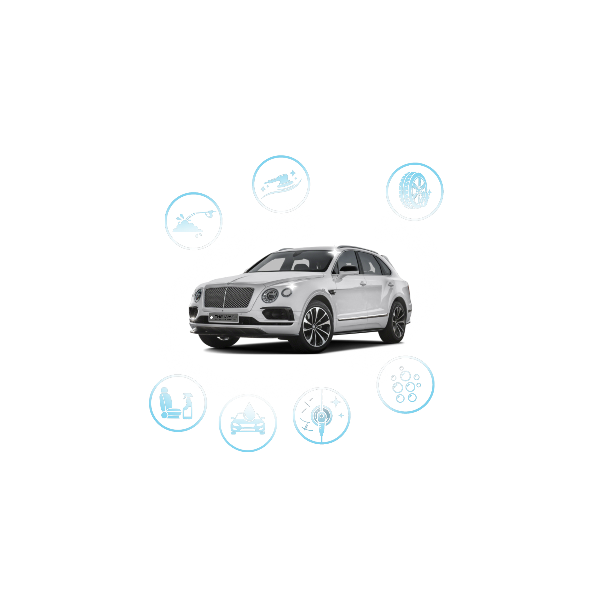 Coating SUV - Signature